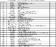 BT 1045/1 (Gashebel Gelb) 