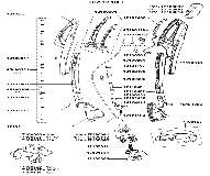 RTA 9100